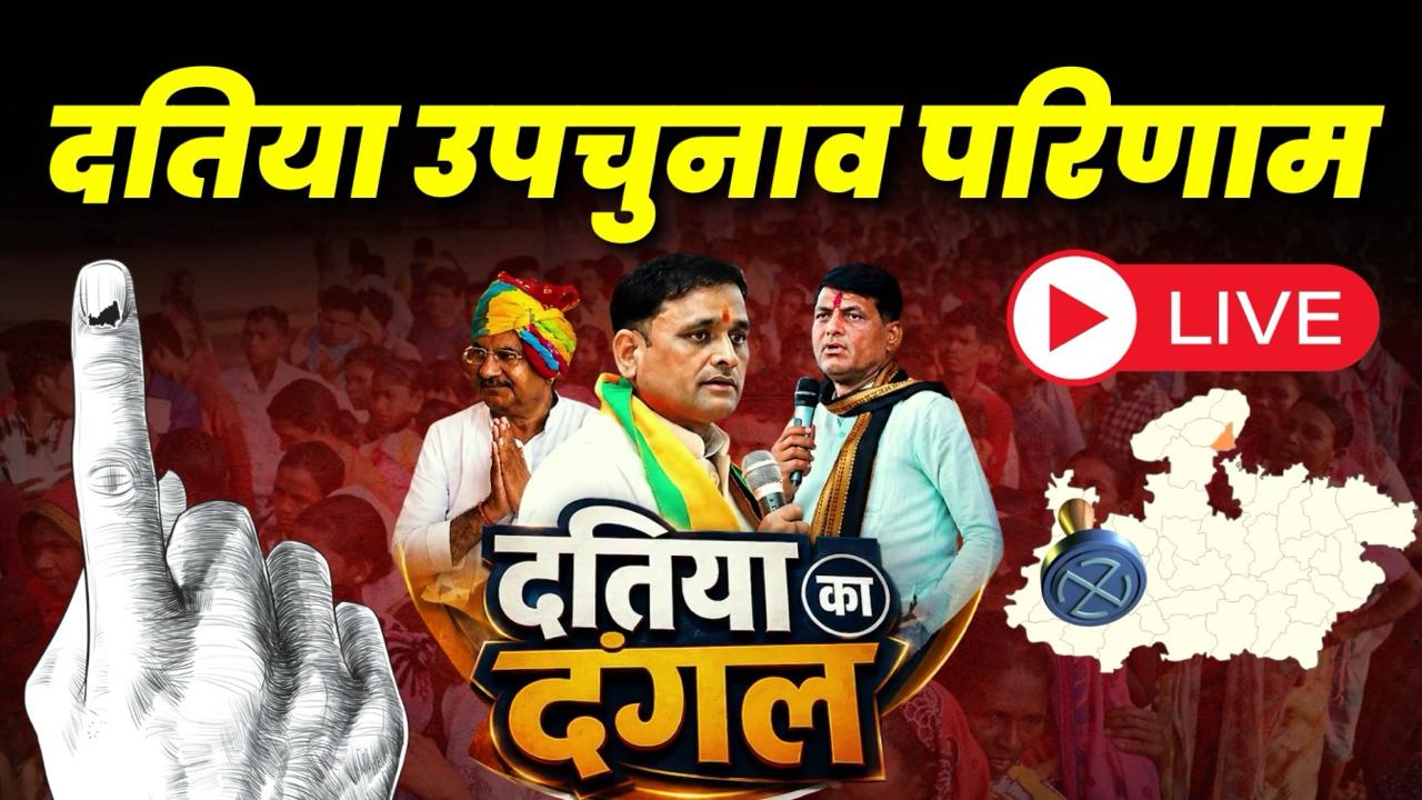 Datia By-election Results : दतिया में भाजपा की फिर हार, कांग्रेस 6056 वोटों से जीती; नरोत्तम का बूथ भी फिसला