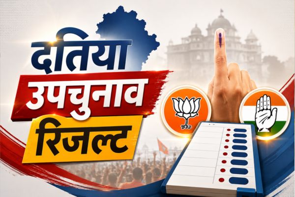 Datia Bypoll Result: दतिया में कांग्रेस का कब्जा, घनश्याम सिंह ने BJP प्रत्याशी को 6056 वोटों से हराया