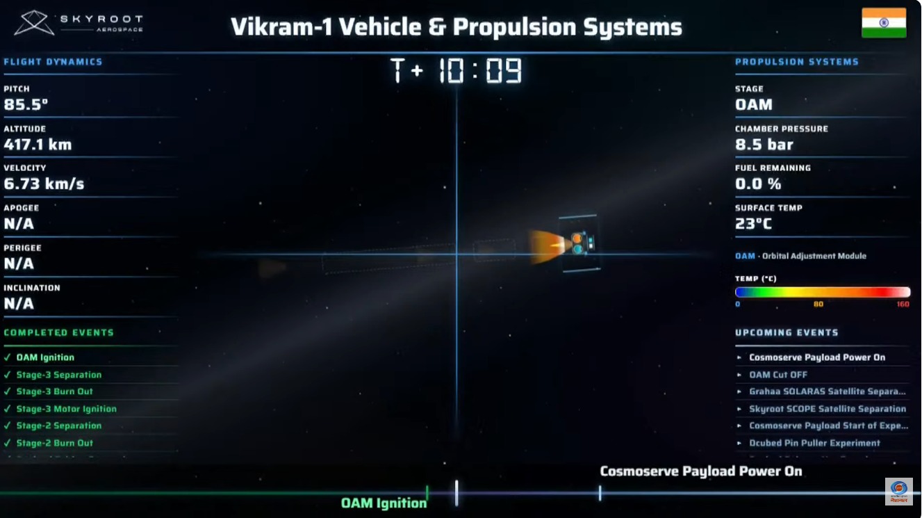 ISRO Vikram1 Rocket Launch